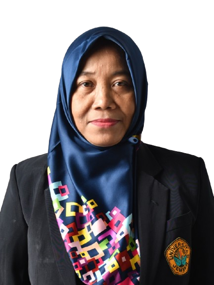 Dr. Lilis Yuliati,, S.E., M.Si.